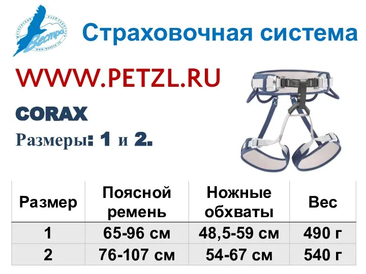 WWW.PETZL.RU CORAX Размеры: 1 и 2. Страховочная система