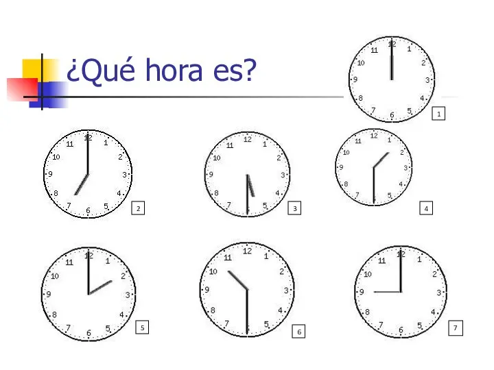 ¿Qué hora es? 1 2 3 4 5 6 7