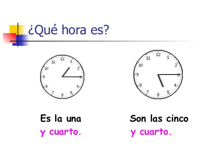 ¿Qué hora es? Es la una Son las cinco y cuarto. y cuarto.