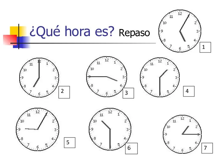 ¿Qué hora es? Repaso 6 1 2 3 4 5 7