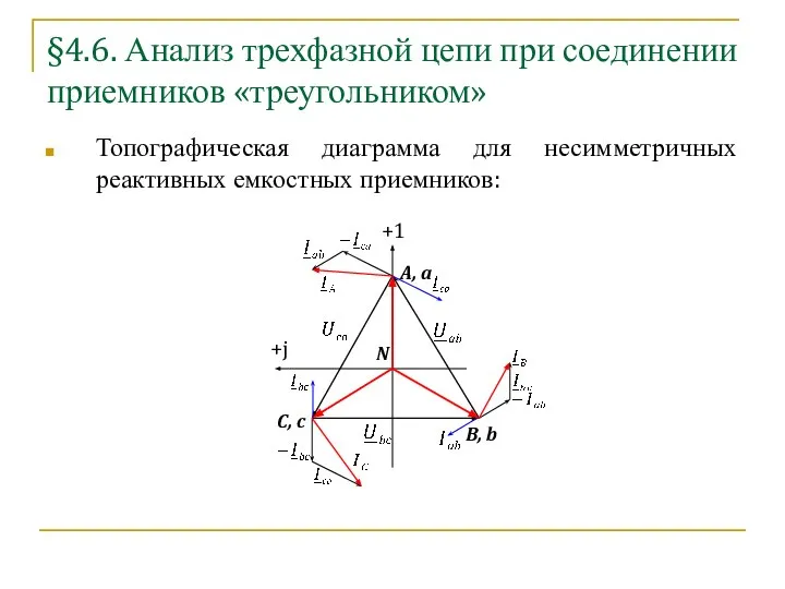 §4.6. Анализ трехфазной цепи при соединении приемников «треугольником» Топографическая диаграмма для несимметричных