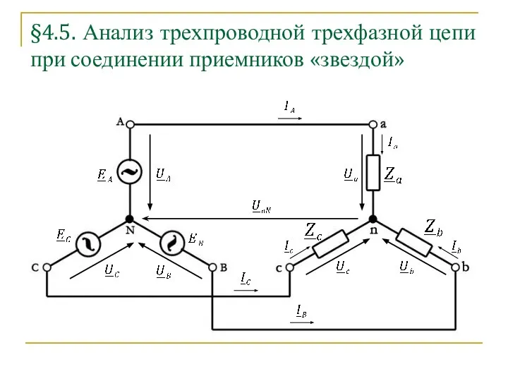 §4.5. Анализ трехпроводной трехфазной цепи при соединении приемников «звездой»