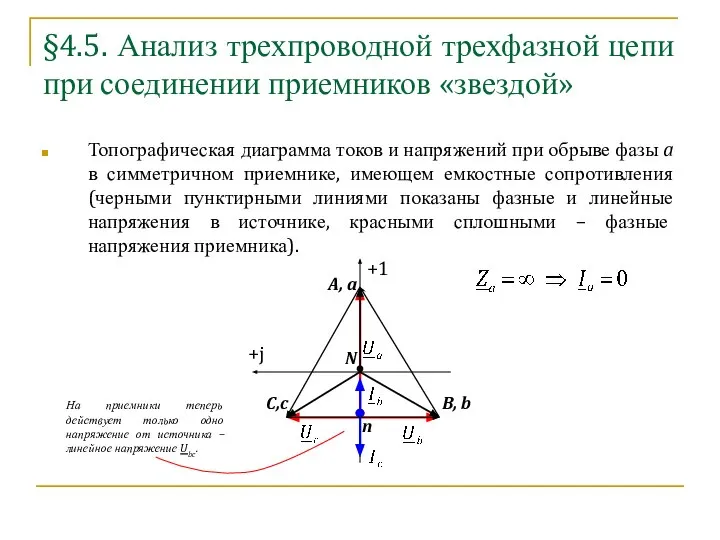 §4.5. Анализ трехпроводной трехфазной цепи при соединении приемников «звездой» Топографическая диаграмма токов