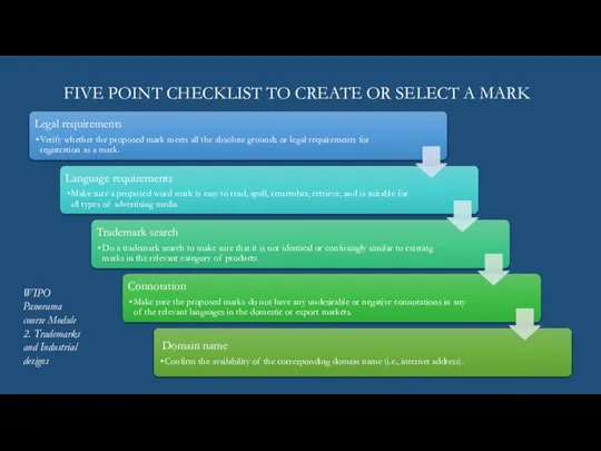 FIVE POINT CHECKLIST TO CREATE OR SELECT A MARK WIPO Panorama course