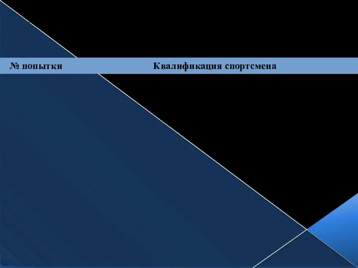 Таблица 1 - Скорость вылета мяча при выполнении штрафного броска (м/с)