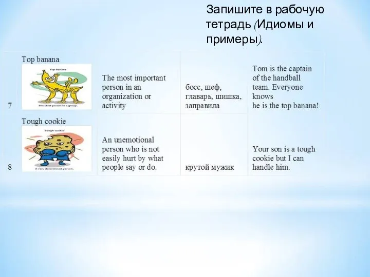 Запишите в рабочую тетрадь (Идиомы и примеры).