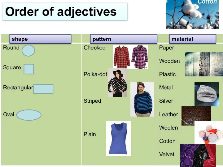Order of adjectives shape pattern material