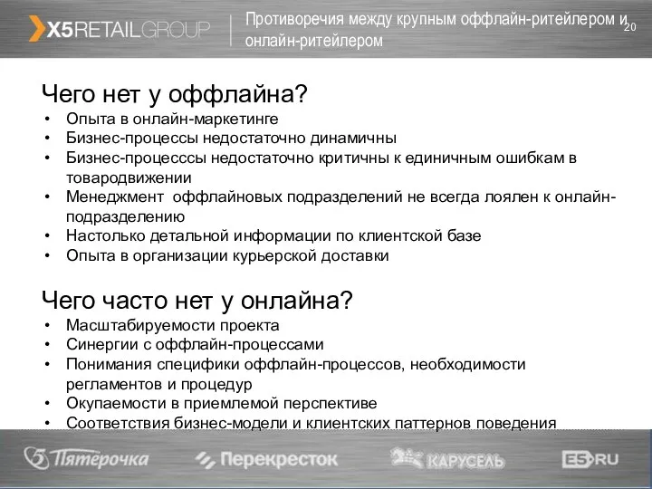 Противоречия между крупным оффлайн-ритейлером и онлайн-ритейлером Чего нет у оффлайна? Опыта в