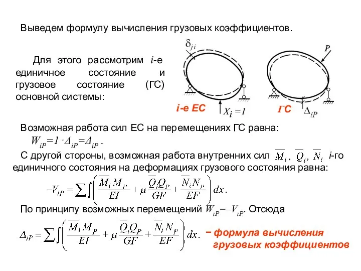 Выведем формулу вычисления грузовых коэффициентов. По принципу возможных перемещений WiP=–ViP. Отсюда −