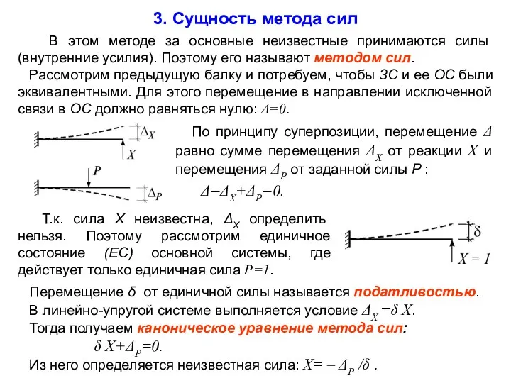 3. Сущность метода сил В этом методе за основные неизвестные принимаются силы