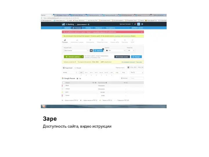 Заре Доступность сайта, видео иструкции