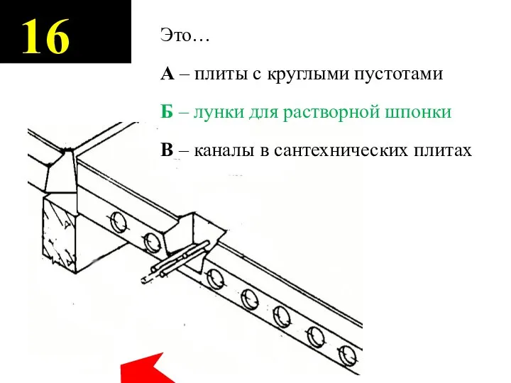 16 Это… А – плиты с круглыми пустотами Б – лунки для