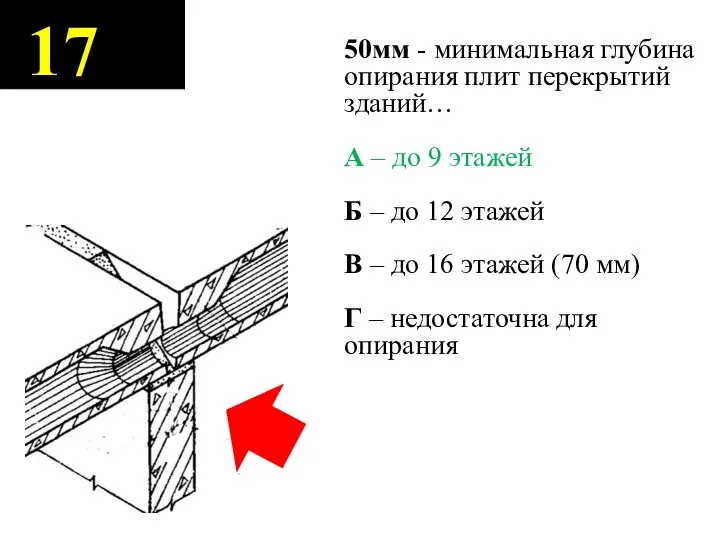 17 50мм - минимальная глубина опирания плит перекрытий зданий… А – до