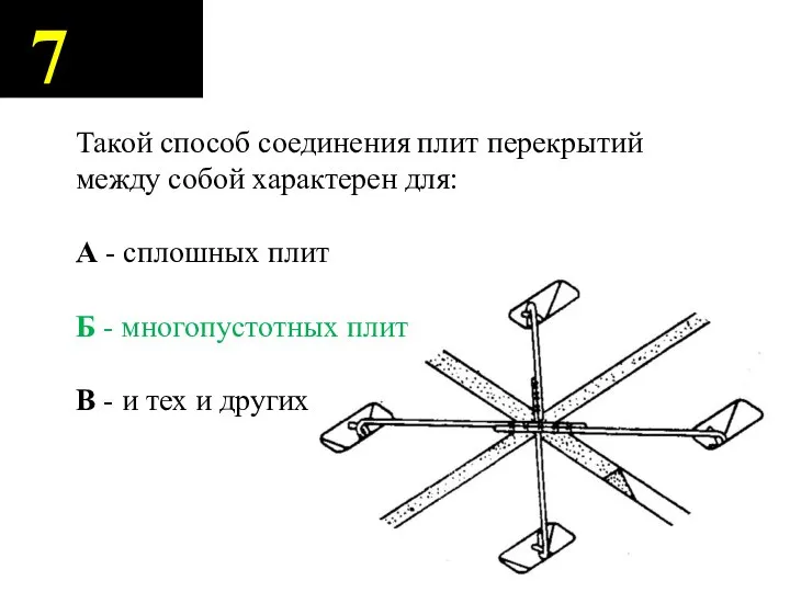 7 Такой способ соединения плит перекрытий между собой характерен для: А -