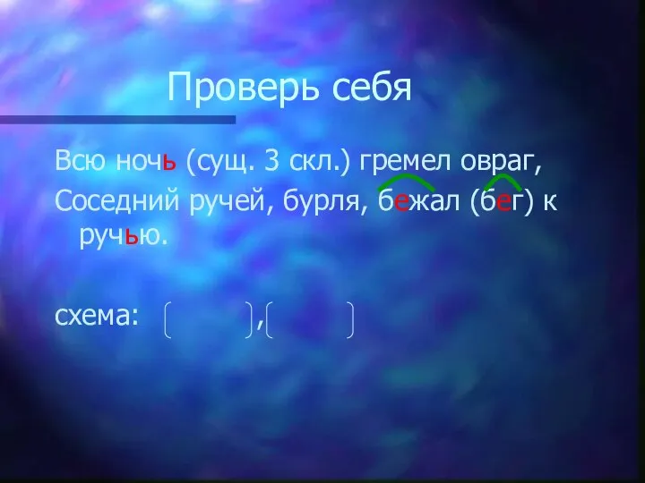 Проверь себя Всю ночь (сущ. 3 скл.) гремел овраг, Соседний ручей, бурля,