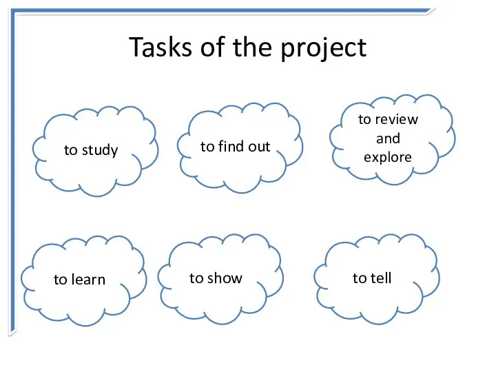 Tasks of the project to study to find out to review and