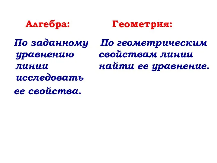 Алгебра: По заданному уравнению линии исследовать ее свойства. Геометрия: По геометрическим свойствам линии найти ее уравнение.