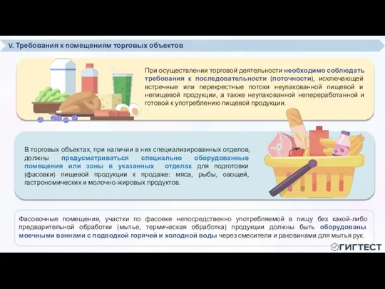 V. Требования к помещениям торговых объектов При осуществлении торговой деятельности необходимо соблюдать