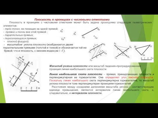 Плоскость в проекциях с числовыми отметками Плоскость в проекциях с числовыми отметками