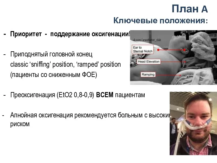 План A Ключевые положения: Приоритет - поддержание оксигенации! Приподнятый головной конец classic