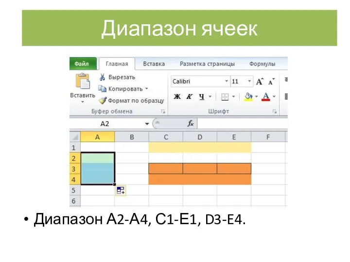 Диапазон ячеек Диапазон А2-А4, С1-Е1, D3-E4.