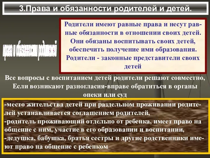 3.Права и обязанности родителей и детей. права и обязанности родителей Родители имеют