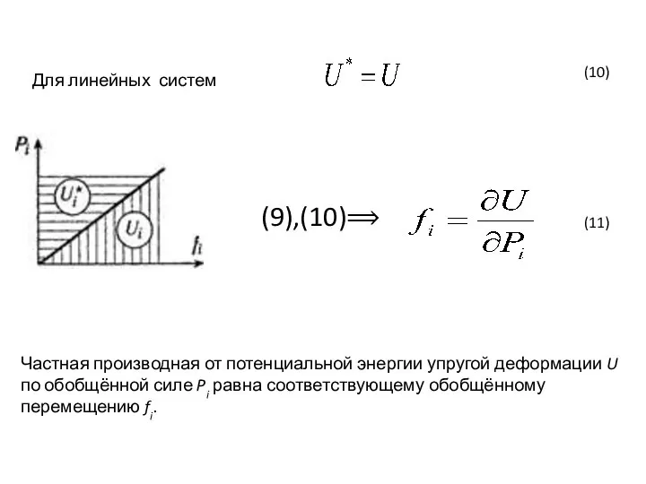 Для линейных систем . Частная производная от потенциальной энергии упругой деформации U