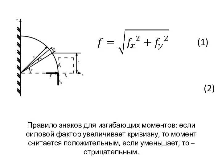 (1) (2) Правило знаков для изгибающих моментов: если силовой фактор увеличивает кривизну,