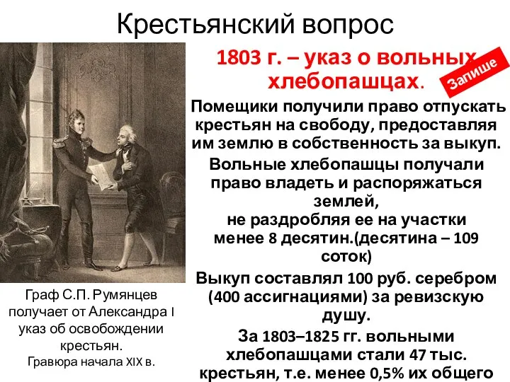 Крестьянский вопрос 1803 г. – указ о вольных хлебопашцах. Помещики получили право