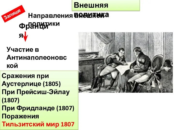 Франция Участие в Антинаполеоновской коалиции Сражения при Аустерлице (1805) При Прейсиш-Эйлау (1807)