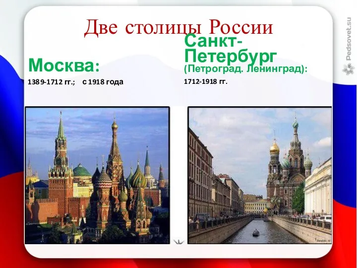 Две столицы России Москва: 1389-1712 гг.; с 1918 года Санкт-Петербург (Петроград. Ленинград): 1712-1918 гг.