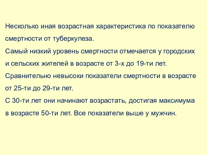 Несколько иная возрастная характеристика по показателю смертности от туберкулеза. Самый низкий уровень