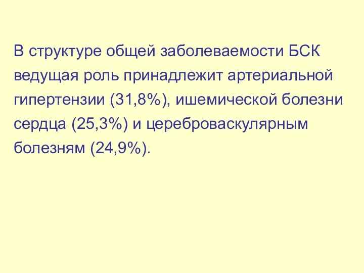 В структуре общей заболеваемости БСК ведущая роль принадлежит артериальной гипертензии (31,8%), ишемической