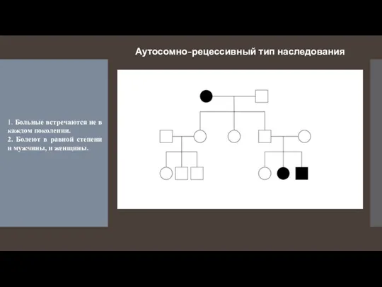 Аутосомно-рецессивный тип наследования 1. Больные встречаются не в каждом поколении. 2. Болеют