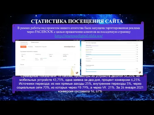 СТАТИСТИКА ПОСЕЩЕНИЯ САЙТА В рамках работы над проектом нашего агентства была запущена