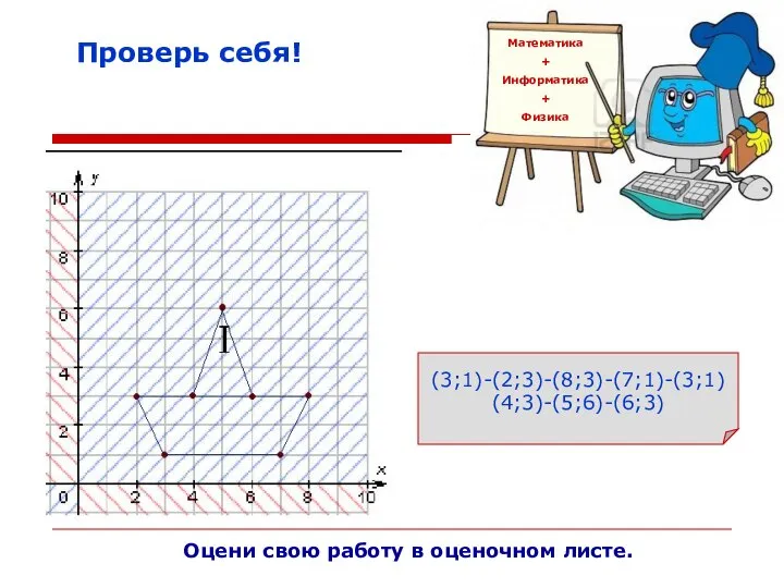 Проверь себя! Математика + Информатика + Физика Оцени свою работу в оценочном листе. (3;1)-(2;3)-(8;3)-(7;1)-(3;1) (4;3)-(5;6)-(6;3)