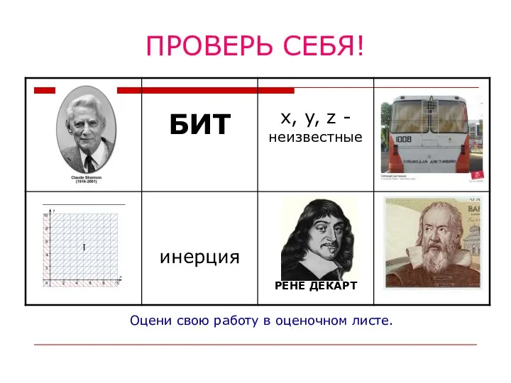 ПРОВЕРЬ СЕБЯ! Оцени свою работу в оценочном листе.