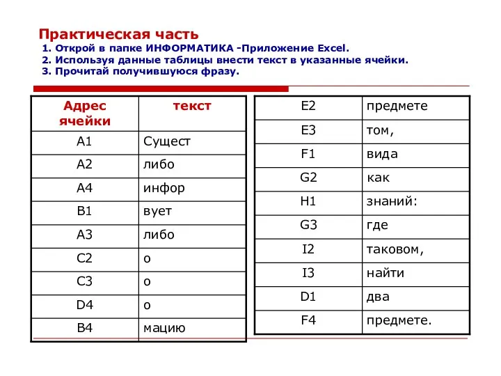 Практическая часть 1. Открой в папке ИНФОРМАТИКА -Приложение Excel. 2. Используя данные