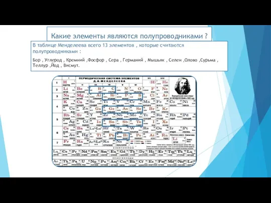 Какие элементы являются полупроводниками ? В таблице Менделеева всего 13 элементов ,