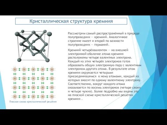 Кристаллическая структура кремния Рассмотрим самый распространённый в природе полупроводник — кремний. Аналогичное