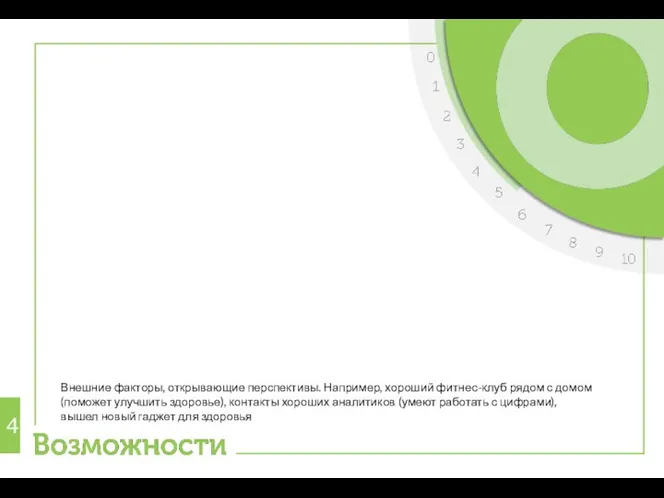 Внешние факторы, открывающие перспективы. Например, хороший фитнес-клуб рядом с домом (поможет улучшить