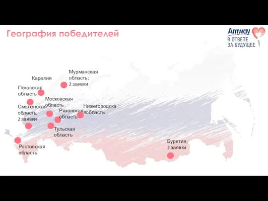 География победителей Смоленская область, 2 заявки Московская область Рязанская область Тульская область