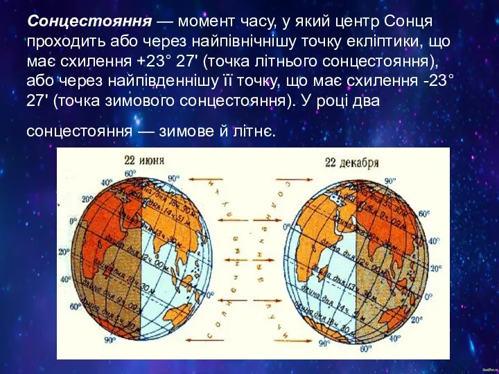 Сонцестояння — момент часу, у який центр Сонця проходить або через найпівнічнішу