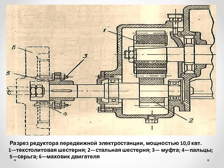 Разрез редуктора передвижной электростанции, мощностью 10,0 квт. 1—текстолитовая шестерня; 2—стальная шестерня; 3—