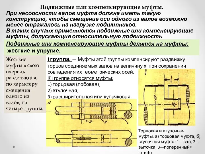 Подвижные или компенсирующие муфты. При несоосности валов муфта должна иметь такую конструкцию,