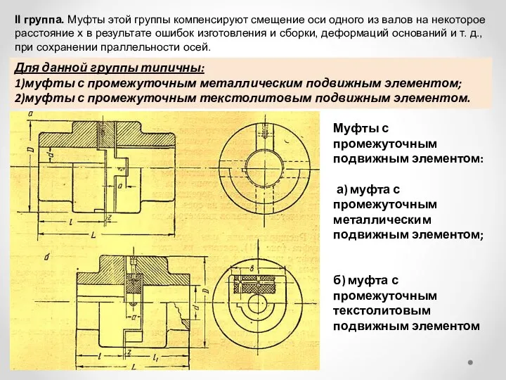 II группа. Муфты этой группы компенсируют смещение оси одного из валов на