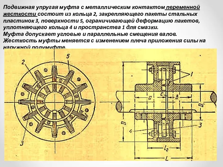 Подвижная упругая муфта с металлическим контактом переменной жесткости состоит из кольца 2,