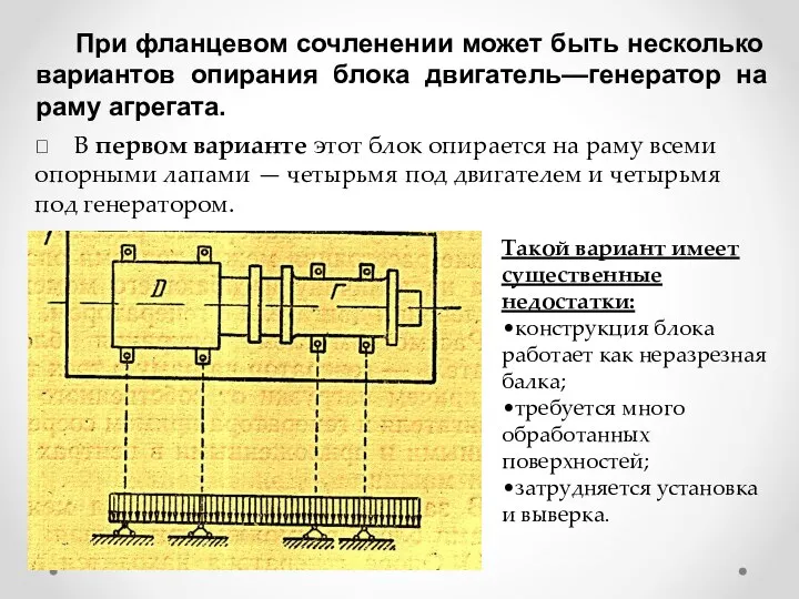 При фланцевом сочленении может быть несколько вариантов опирания блока двигатель—генератор на раму