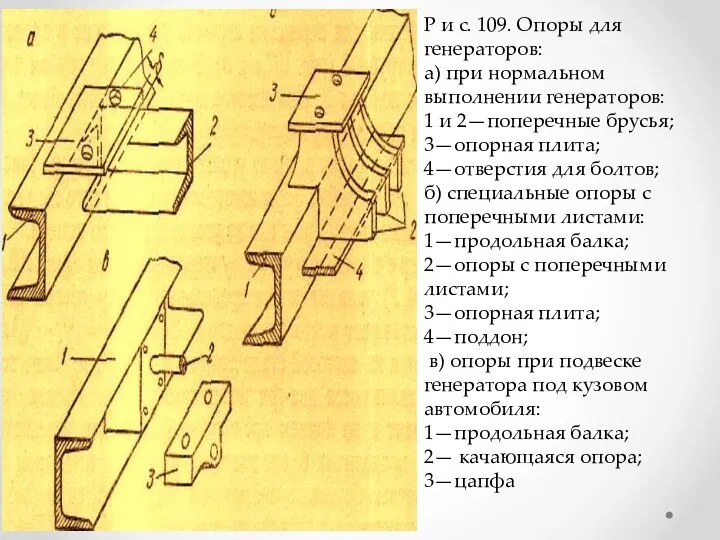 Р и с. 109. Опоры для генераторов: а) при нормальном выполнении генераторов: