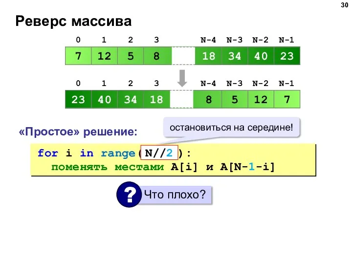 Реверс массива «Простое» решение: for i in range( N ): поменять местами